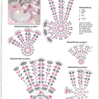 Home Decor Crochet Patterns Part 53