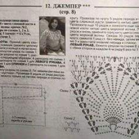 New Woman’s Crochet Patterns Part 53