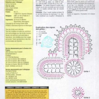 Home Decor Crochet Patterns Part 53