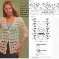 New Woman’s Crochet Patterns Part 53
