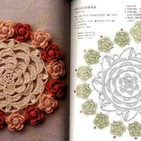 Home Decor Crochet Patterns Part 53