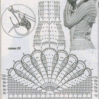 New Woman’s Crochet Patterns Part 53