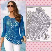 New Woman’s Crochet Patterns Part 53