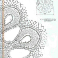 Home Decor Crochet Patterns Part 53