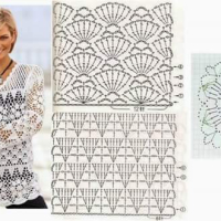 New Woman’s Crochet Patterns Part 53