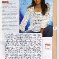 New Woman’s Crochet Patterns Part 53