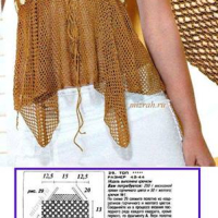 New Woman’s Crochet Patterns Part 53