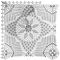 Home Decor Crochet Patterns Part 53