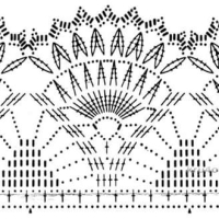 Home Decor Crochet Patterns Part 53