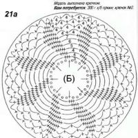 New Woman’s Crochet Patterns Part 53