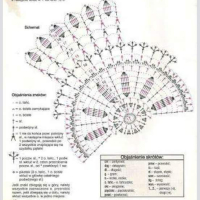 Home Decor Crochet Patterns Part 53