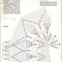 Home Decor Crochet Patterns Part 53