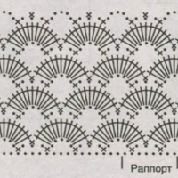 New Woman’s Crochet Patterns Part 53