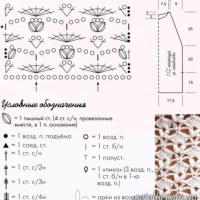 New Woman’s Crochet Patterns Part 53
