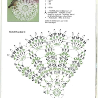 Home Decor Crochet Patterns Part 53
