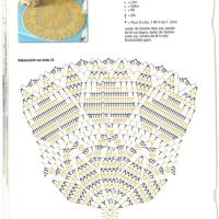 Home Decor Crochet Patterns Part 53