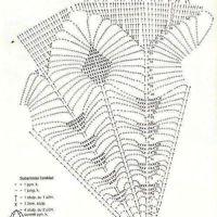 Home Decor Crochet Patterns Part 54