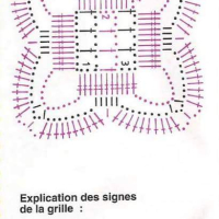 Home Decor Crochet Patterns Part 54