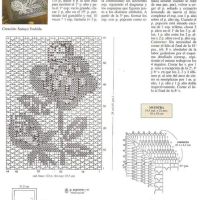 Home Decor Crochet Patterns Part 54