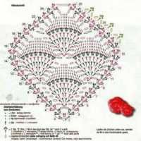 Home Decor Crochet Patterns Part 54