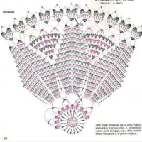 Home Decor Crochet Patterns Part 54