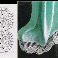 Lace Edging Crochet Patterns Part 6