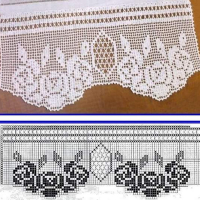 Lace Edging Crochet Patterns Part 6