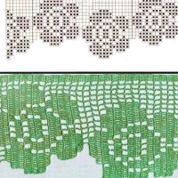 Lace Edging Crochet Patterns Part 6