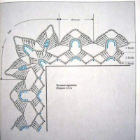 Lace Edging Crochet Patterns Part 6