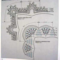 Lace Edging Crochet Patterns Part 6