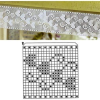 Lace Edging Crochet Patterns Part 6