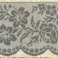 Lace Edging Crochet Patterns Part 6