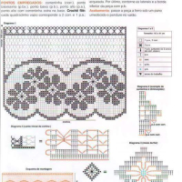 Lace Edging Crochet Patterns Part 6