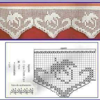 Lace Edging Crochet Patterns Part 6