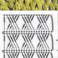 Lace Edging Crochet Patterns Part 6