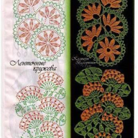 Lace Edging Crochet Patterns Part 6