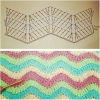 Lace Edging Crochet Patterns Part 6