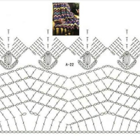 Lace Edging Crochet Patterns Part 6