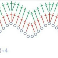 Lace Edging Crochet Patterns Part 6