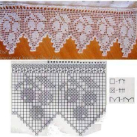 Lace Edging Crochet Patterns Part 7