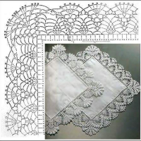 Lace Edging Crochet Patterns Part 7