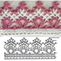 Lace Edging Crochet Patterns Part 7