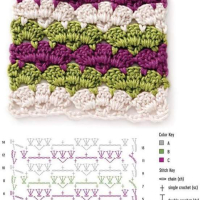 Lace Edging Crochet Patterns Part 7