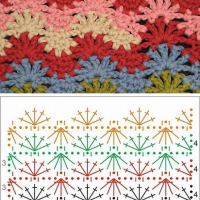 Lace Edging Crochet Patterns Part 7