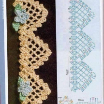 Lace Edging Crochet Patterns Part 7