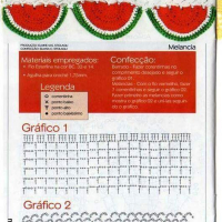 Lace Edging Crochet Patterns Part 7