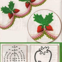Lace Edging Crochet Patterns Part 7
