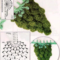 Lace Edging Crochet Patterns Part 7