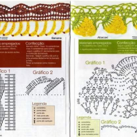 Lace Edging Crochet Patterns Part 7