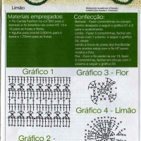 Lace Edging Crochet Patterns Part 7